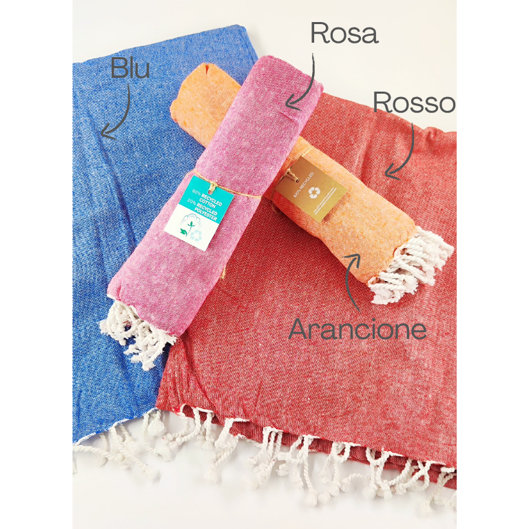 TELO MARE PERSONALIZZATO
